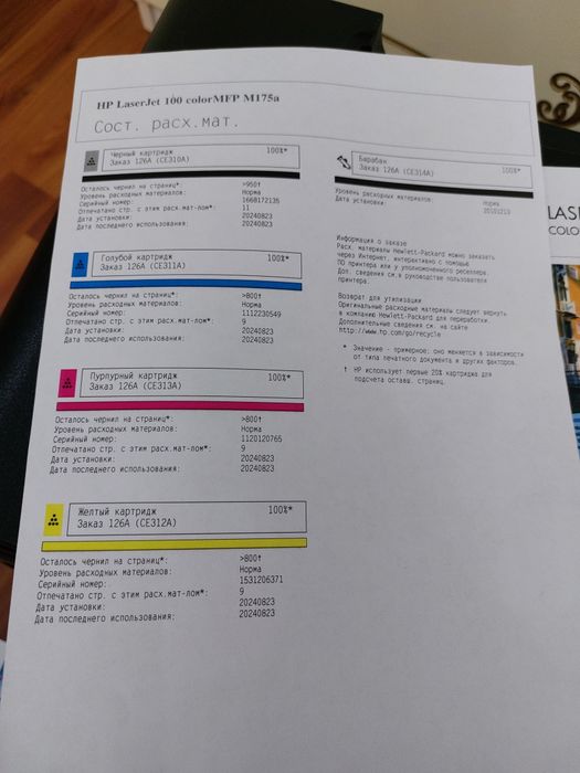 HP Color M175а МФУ
Цветной принтер 3в1