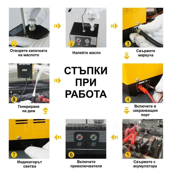 Пушек машина за откриване на течове. Димен тестер на турбо пътища