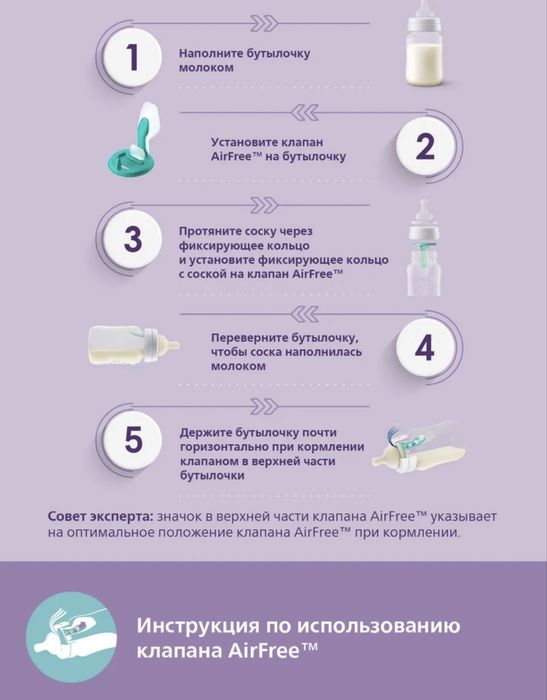 Подарочный набор бутылочки Philips Avent Natural Response