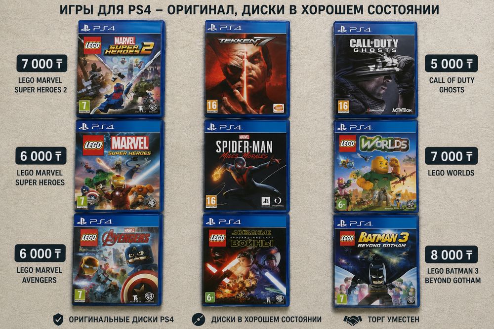 Игры PS4 на дисках