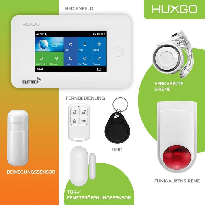 Set sistem alarmă wireless WiFi + GSM cu sirenă,senzori,Tuya,SMS