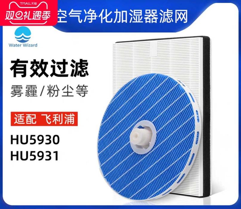 Комплект  Фильтров Philips Очиститель, Увлажнитель, Климат