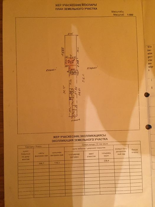 Продается дом в ШПЗ