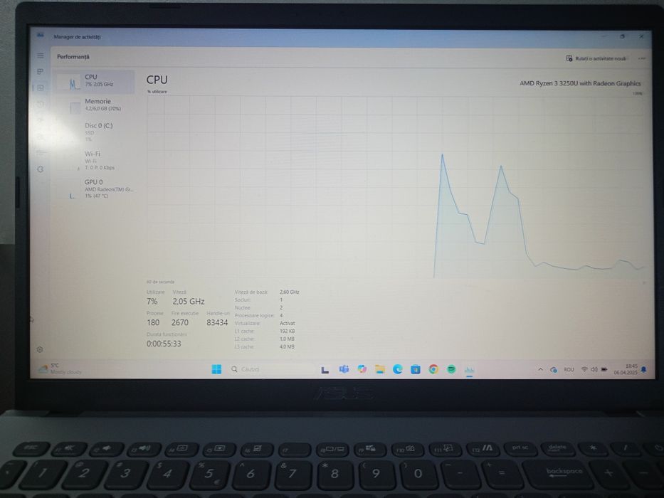 Vând laptop Asus M515DA