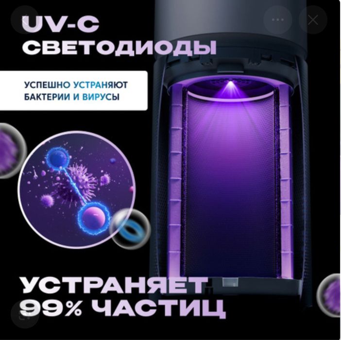 Очиститель воздуха Xiaomi Smart Air Purifier Elite Y-600 в налич. имею