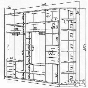Дизайнер технолог