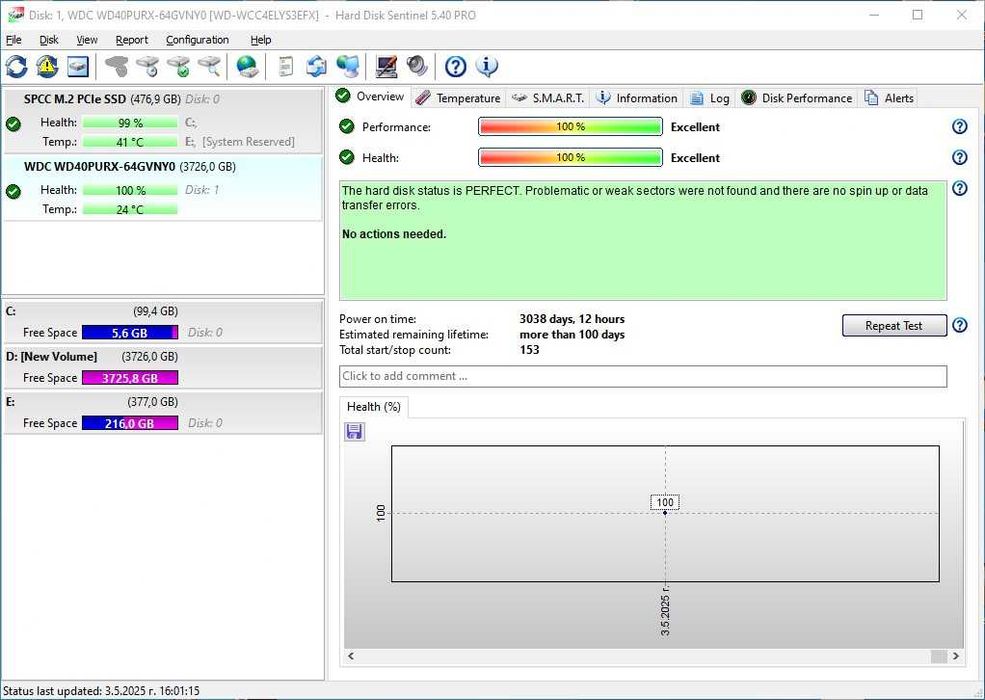2 х HDD WD 4TB  3.5" Хард диск