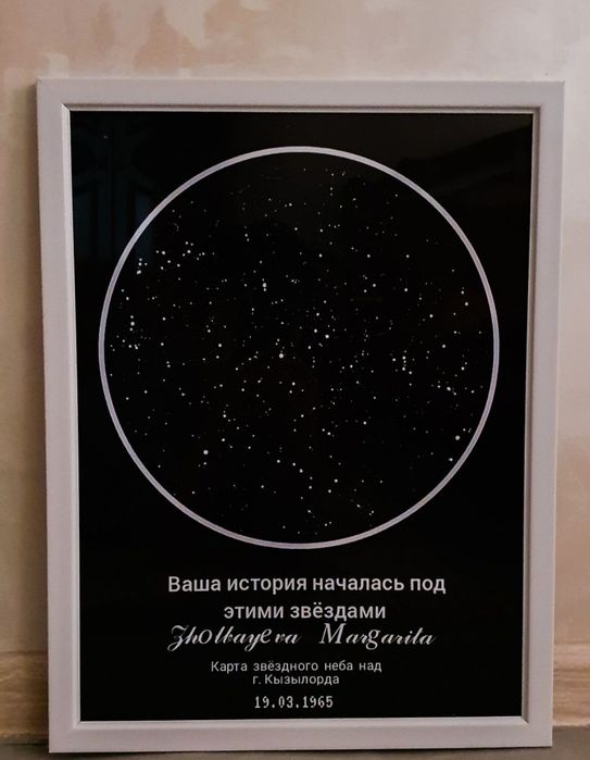 Карта звёздного неба