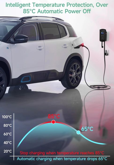 22KW 32A 3-фазна зарядна станция за електрически автомобили тип 2 WiFi