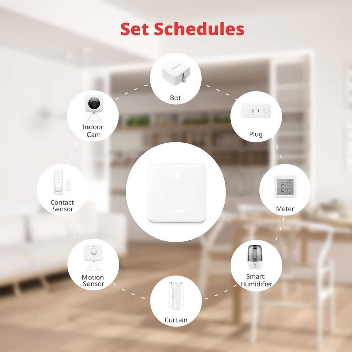 SwitchBot Hub Mini – смарт IR хъб/универсално дистанционно за TV и др.