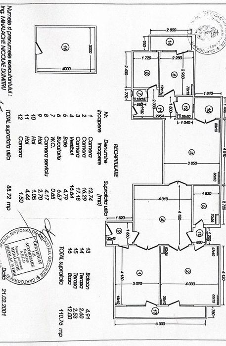 Apartament 4 camere in zona Victoriei, Bulevardul Alexandru Ioan Cuza