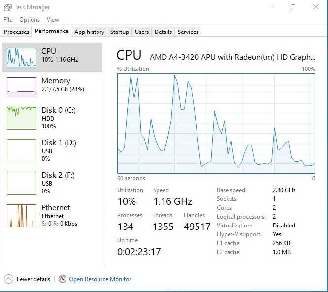 Calculator Unitate PC HP P6 AMD  A4 3420 Windows 10 Office