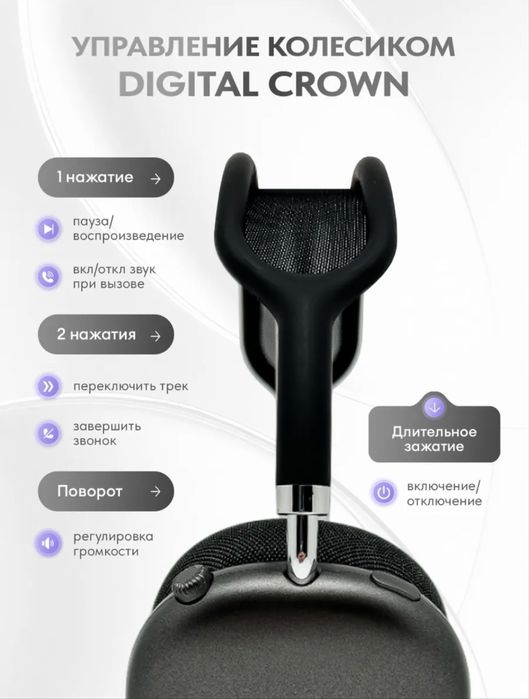 Наушники Air pods Max