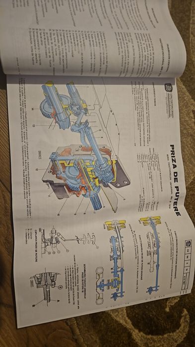 Planse cu Schițe Color pt Tractorul 1010