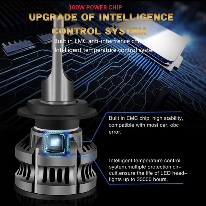 лед крушки Н7 M5 Plus 100W 16000LM, H4, H7, H8, H11, 6000k, ZES 2 чип