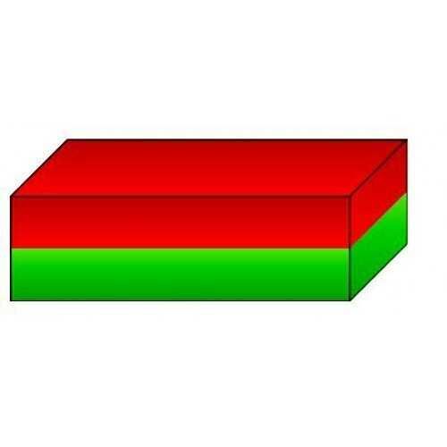 Неодимов магнит 50x10x5mm N52 правоъгълен тънък | moqtmagazin.com