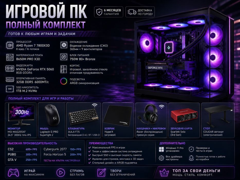Полный игровой комплект ryzen 7 7800x3d оперативка 32гб  5060 nvidia