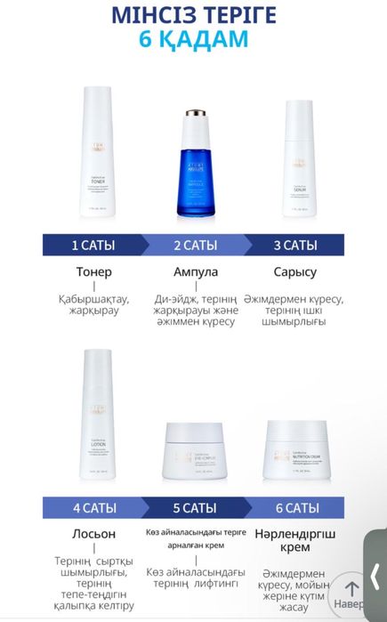 Атоми Абсолют СеллАктив Набор