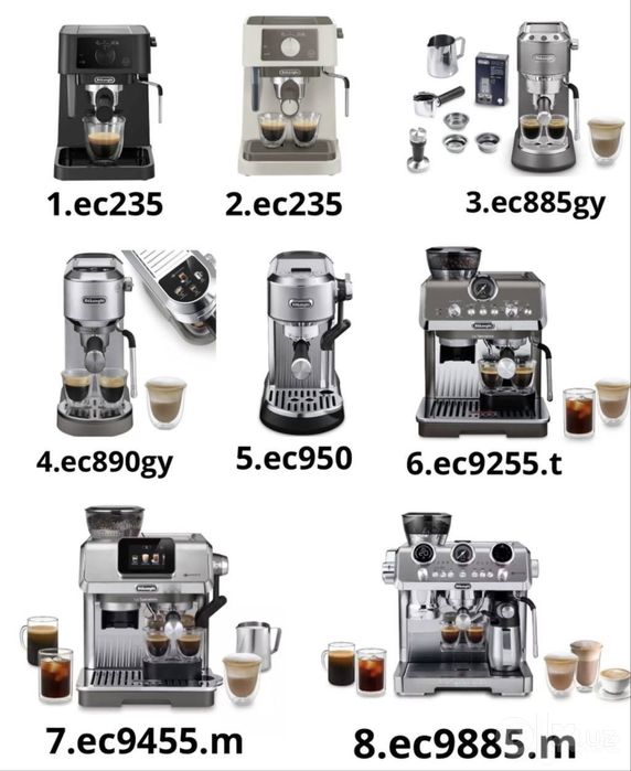 Кофемашины De’Longhi оптом и в розницу техника со склада.