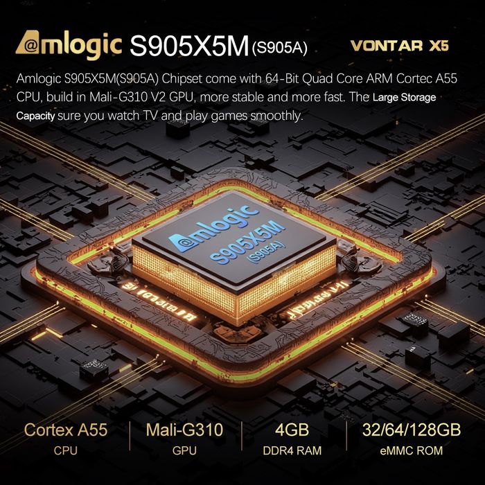 TV BOX Vontar X5 Android 14 iptv 4GB RAM Configurat România