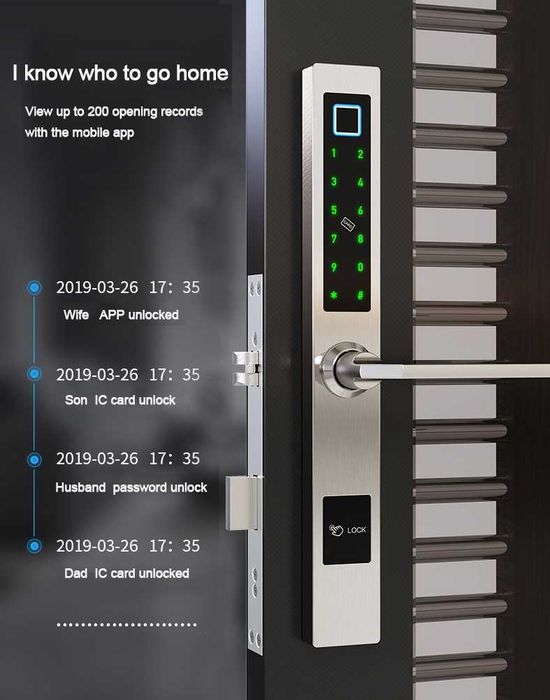 Yala incuietoare inteligenta waterproof smart TTLOCK