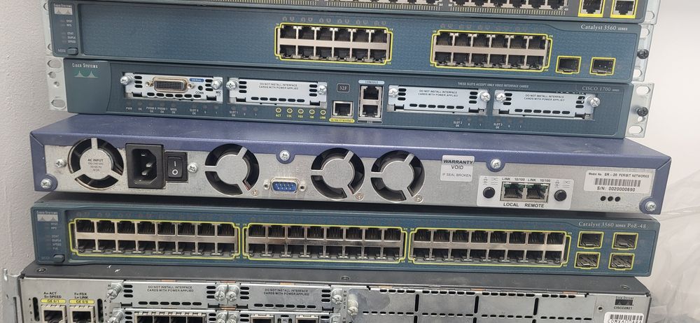 Сетевое оборудование Cisco