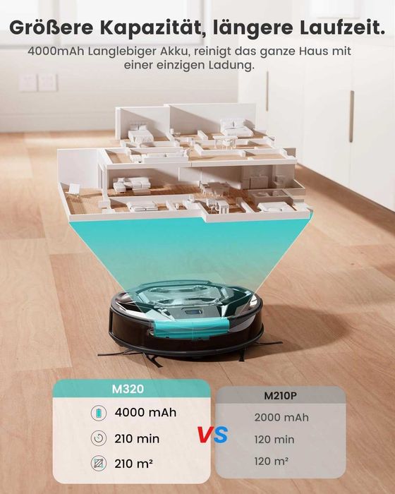 Прахосмукачка робот Lefant M320, 6000Pa, 800ml, 210 минути автономност, черна