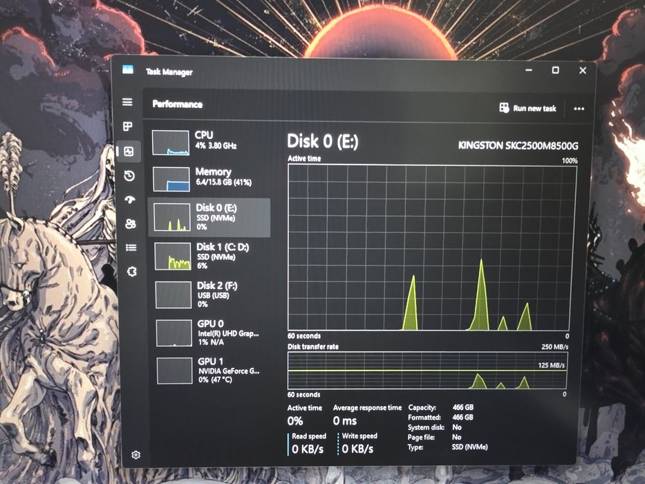 Laptop ASUS TUF Gaming