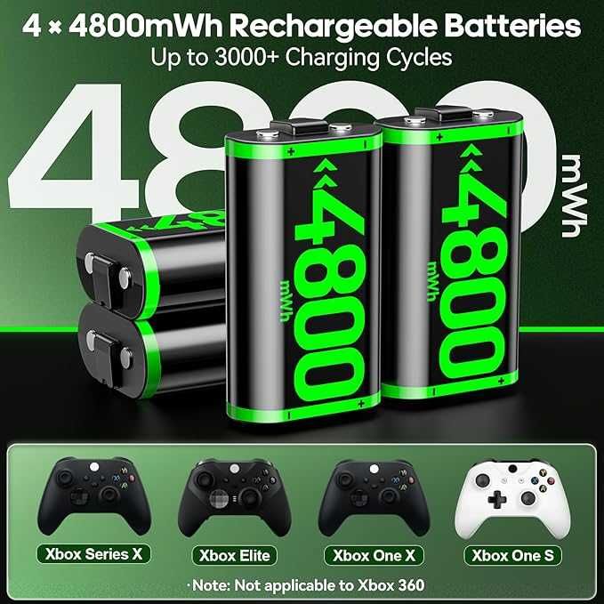 OIVO Комплекти батерии за Xbox контролери  със станция за зареждане