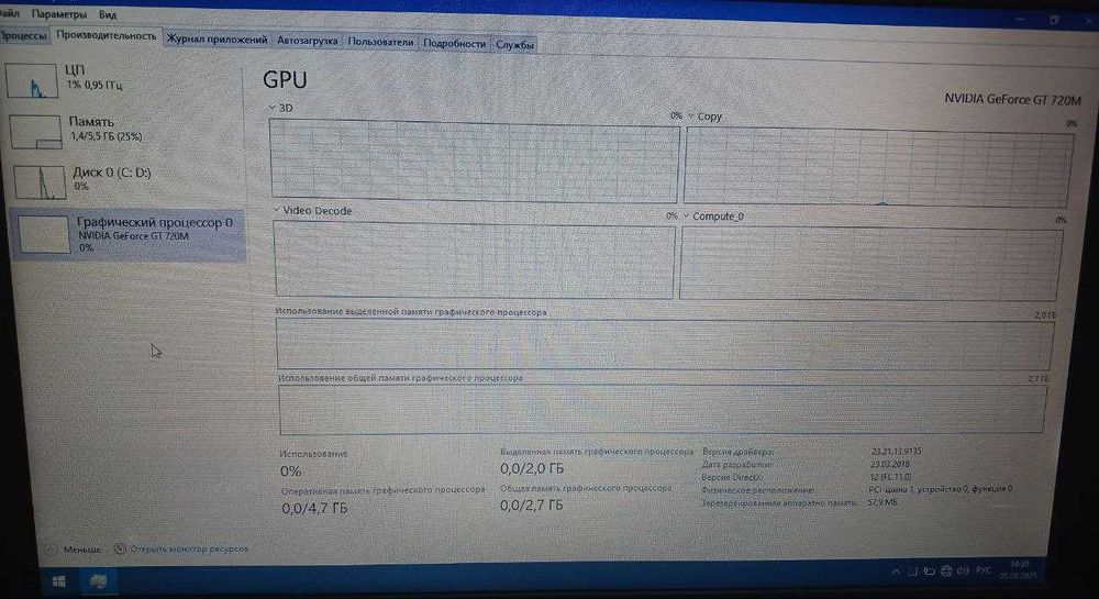 NoteBook ASUS X450C madel