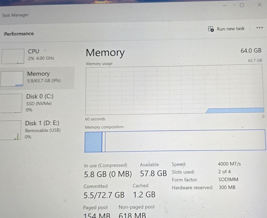 64GB RAM DDR 5600 SODIMM memorii ram laptop