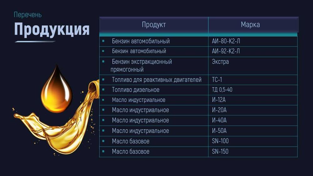 Презентация для бизнеса. Визуализация идей. Дизайн презентаций