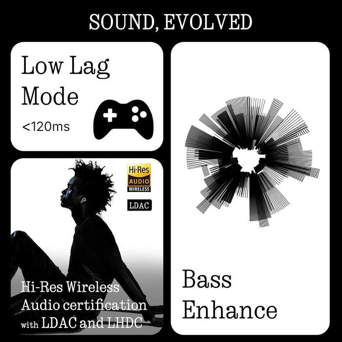 Слушалки Nothing Ear (New 2024) - Керамични драйвери & Hi-Res (Black)