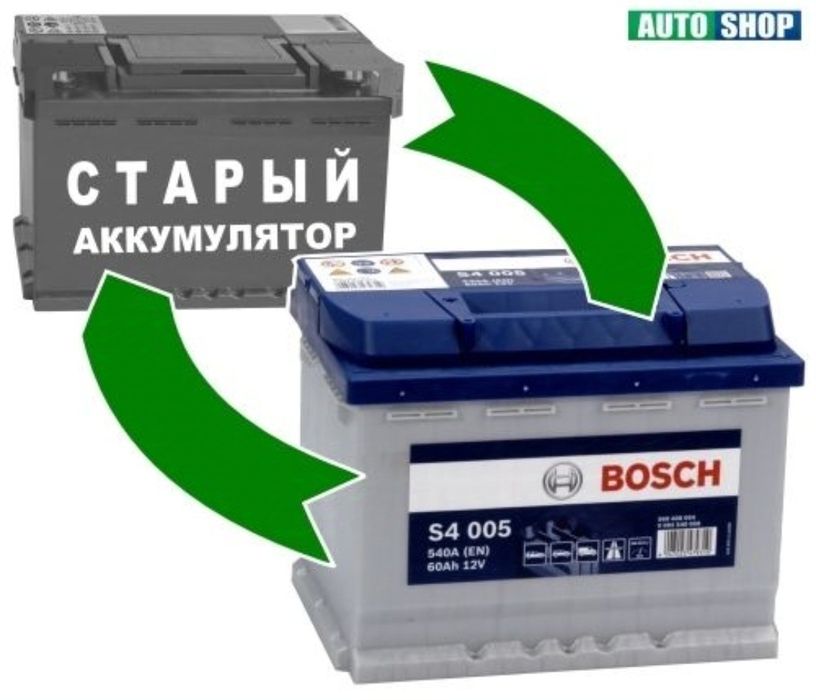 Аккумулятор для автомобиля 40Ah,, 50Ah, 60Ah, 75Ah, 100Ah,