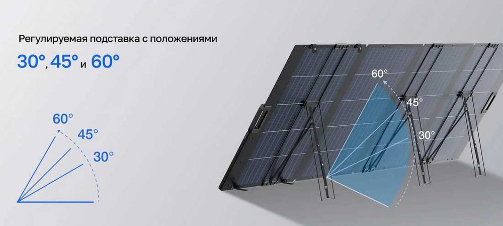 Cолнечные панель ecoflow 400W ( Gen 3 )