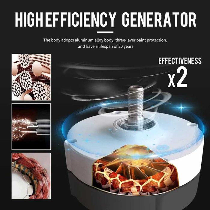 НОВ ветрогенератор 24v 800w 6 витла вятърна турбина перка зелена енерг