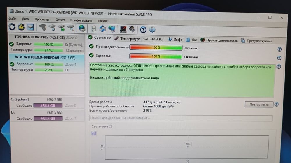 Продам HDD 3.5 на 1000Gb (1TB)