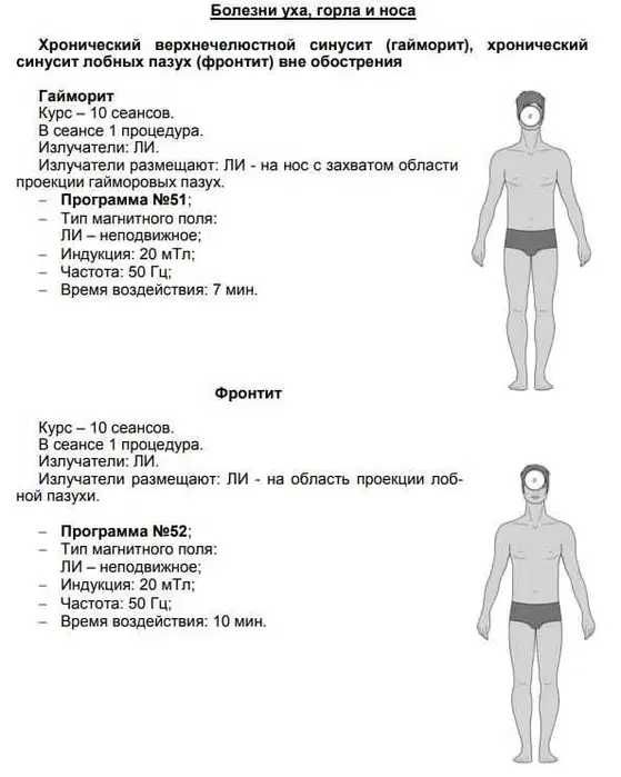 Аппарат магнитотерапии Алмаг-02