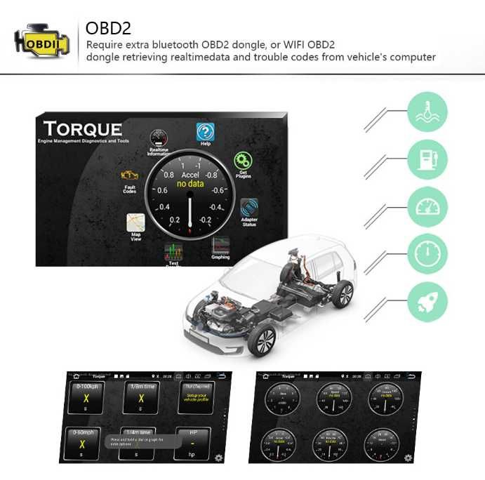 9-инчова мултимедия за VW Golf 5, 6, Polo, Passat – Android 13 4/64