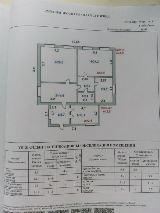 Продам дом в центре