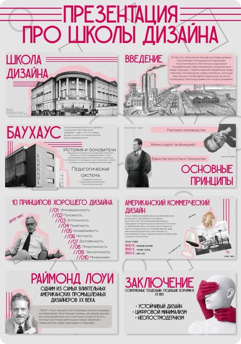 Сделаю презентацию по любой теме / Быстро и красиво
