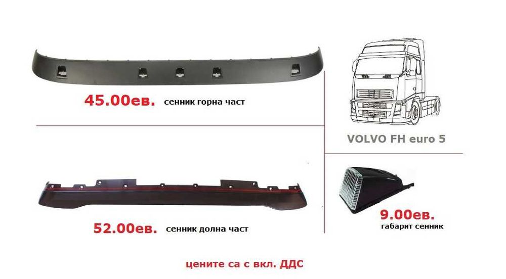 Калници, Огледала, Спойлери, Сенници ВОЛВО евро 5 / VOLVO euro 5 EEV