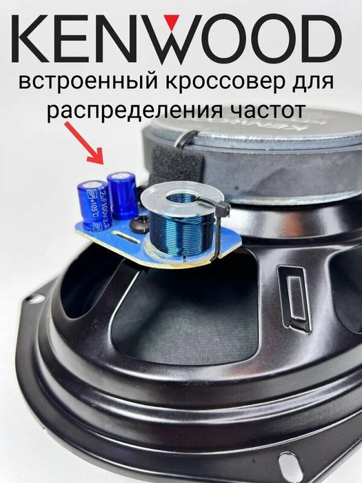 Kenwood 718 Aksiya