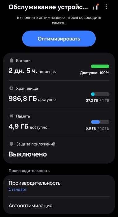 Samsung ultra s23 1TB