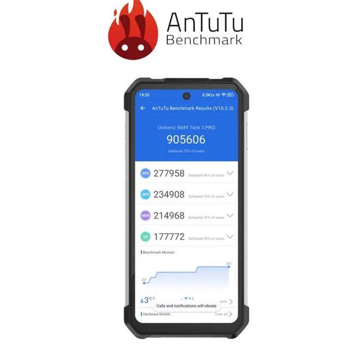 Tank 3 pro 8849 Uniherts