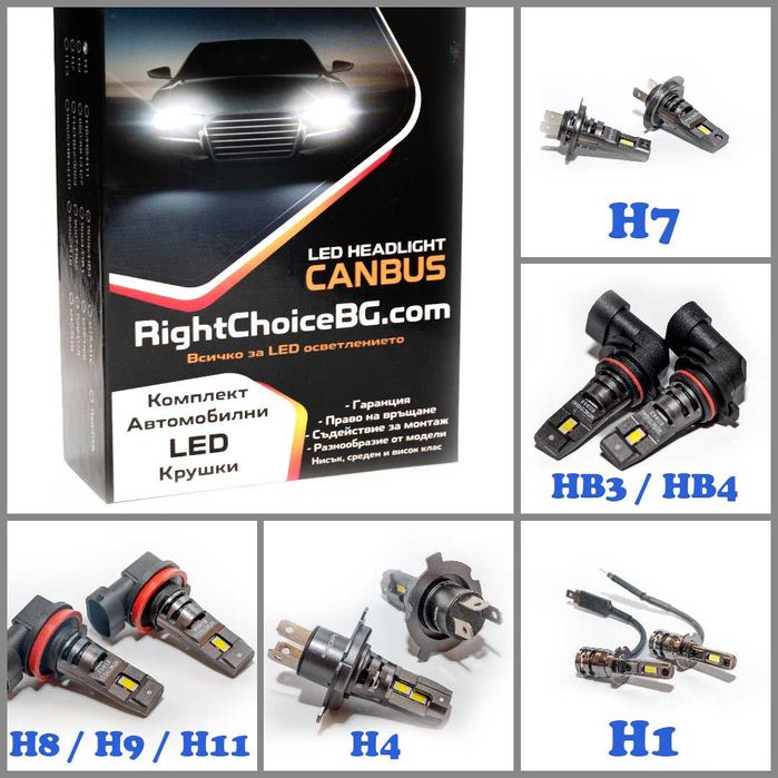 60W Оригинален размер LED диодни крушки лед H7 H4 H1 H3 HB3 HB4 H11 H8