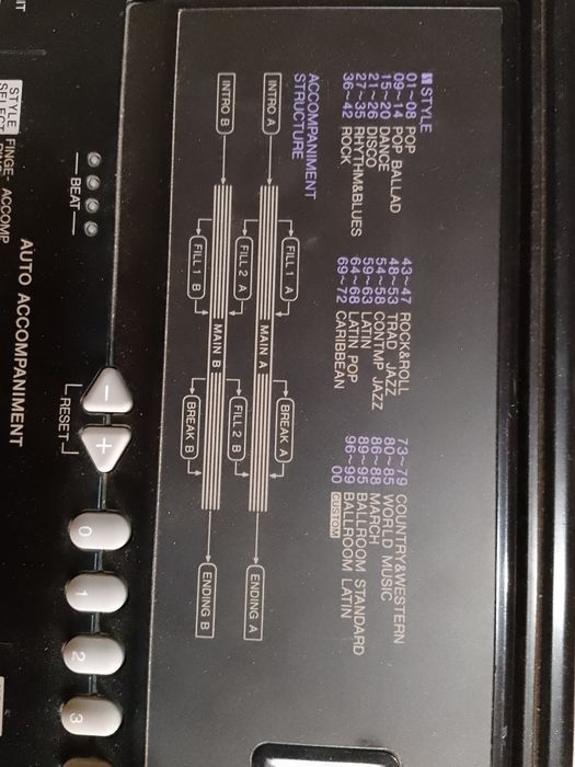 Yamaha psr 1700 sotiladi