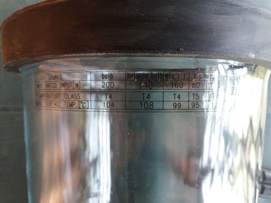 Взривозащитени лампи Електросвит