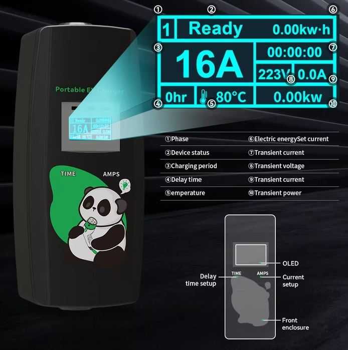 Зарядна станция за електромобили, трифазна, 11 kW