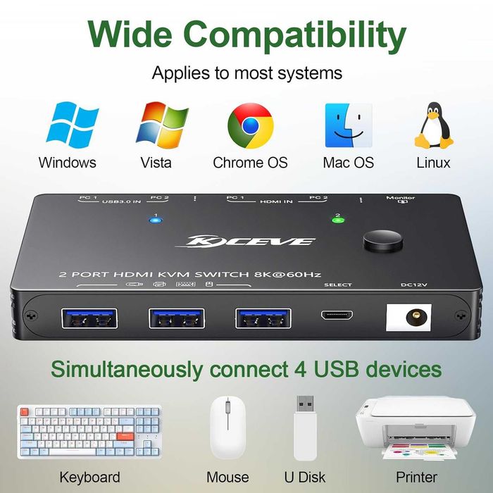 KVM Switch HDMI 2.1 8K 60Hz - USB 3.0 - Desktop Remote - Nou